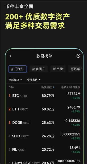 MEXC交易所app下载
